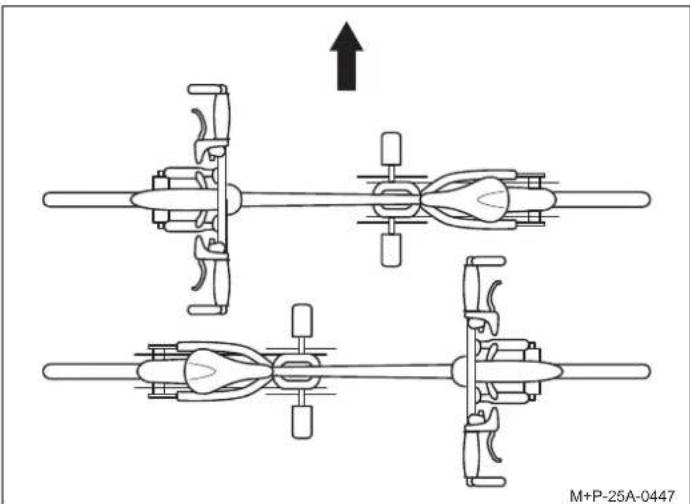 Uebler H21 Z - Rozmieszczenie rowerów - 1