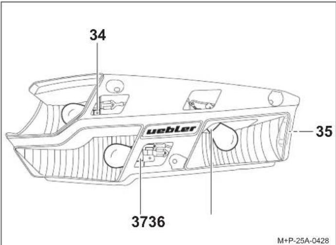 Uebler H21 Z - Cuidado - 2