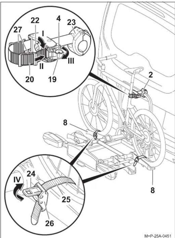 Uebler H21 Z - Fastspænding af din første cykel - 4