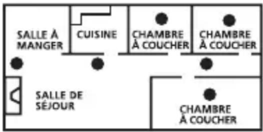 KIDDE 9000263COCA - Emplacements recommandés - 1