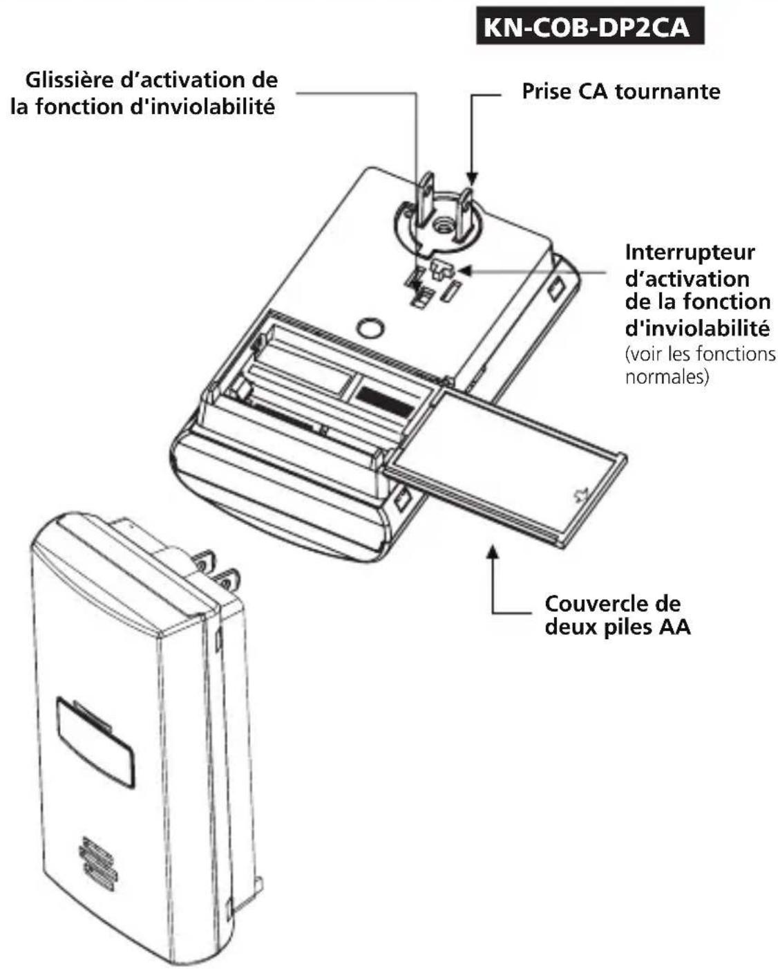 KIDDE 9000263COCA - Caractéristiques et fiche technique de l'article - 1