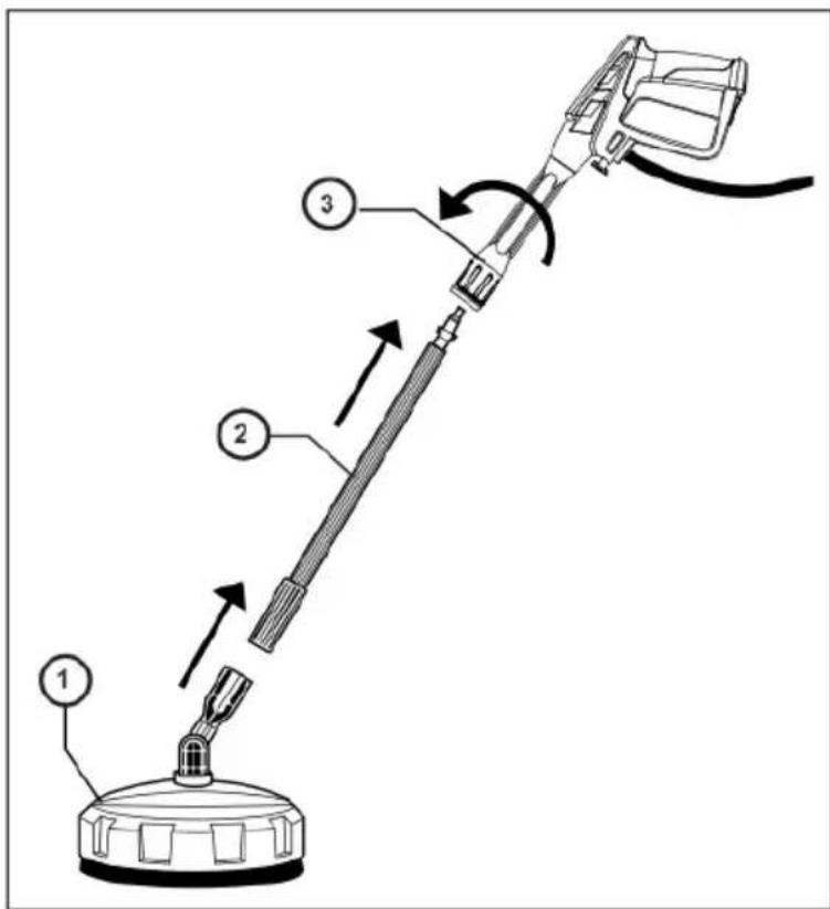 CECOTEC HydroBoost 1600 Car&Garden - COPYRIGHT - 8