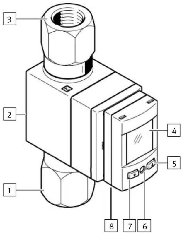 Festo SFAW32TTG34EPNLKPNVBAM12 - Structure - 1