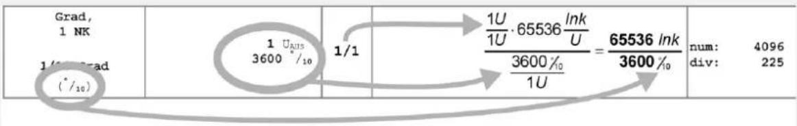 Festo P.BECMMPCOSWFR - EXAMPLE - 1