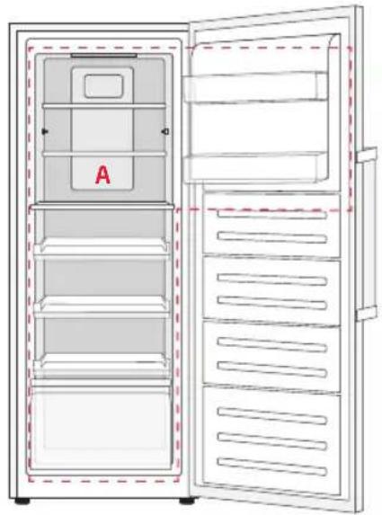 Koenic KFZ 621 E NF IN - Aufbewahren von Lebensmittel und Getränken - 1