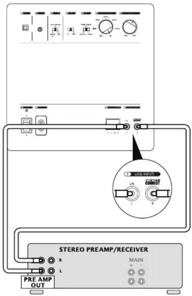 KEF Kube 15 MIE - Posi oning - 12