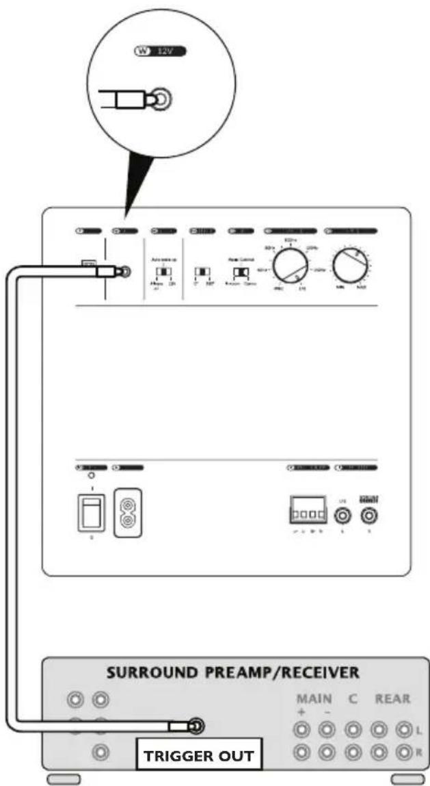 KEF Kube 15 MIE - Stereo connec on to 2 subwoofoers (line input) - 2