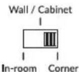 KEF Kube 15 MIE - Posi oning - 9