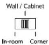 KEF Kube 15 MIE - Posi oning - 5