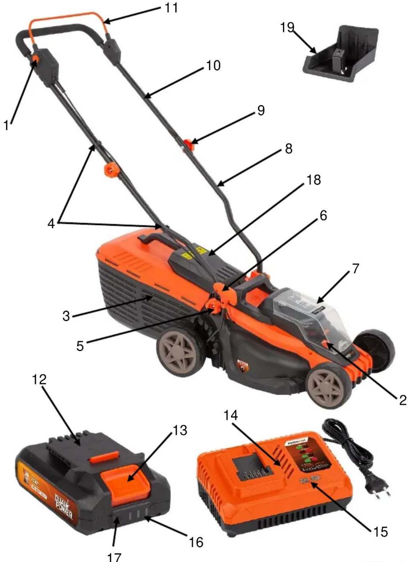 PowerPlus POWDPGLWS1 - 2