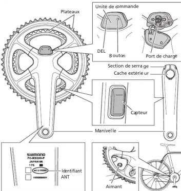 SHIMANO EWEC300 - Noms des pièces - 1