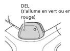 SHIMANO EWEC300 - ■Comment vérifier le niveau de la batterie - 2