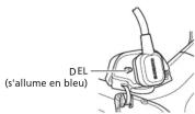 SHIMANO EWEC300 - Charge de la batterie - 3
