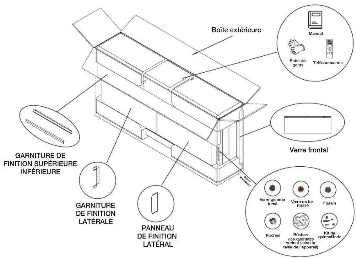 Napoleon Astound FlexMount NEFL50AB - Déballage et test de l'appareil - 1