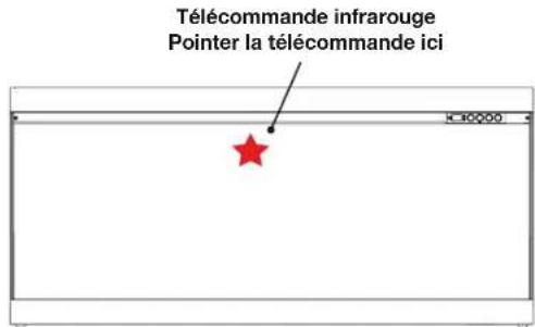 Napoleon Astound FlexMount NEFL50AB - Fonctions spéciales : - 1