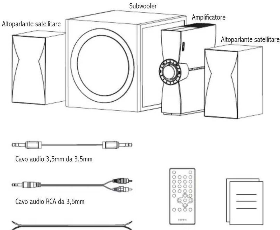 EDIFIER CX7 - Contenuto della confezione - 1