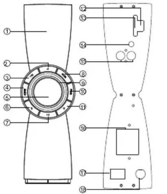 EDIFIER CX7 - Bedienungsanleitung - 1