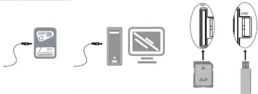EDIFIER CX7 - Mit Audioquelle verbinden - 1