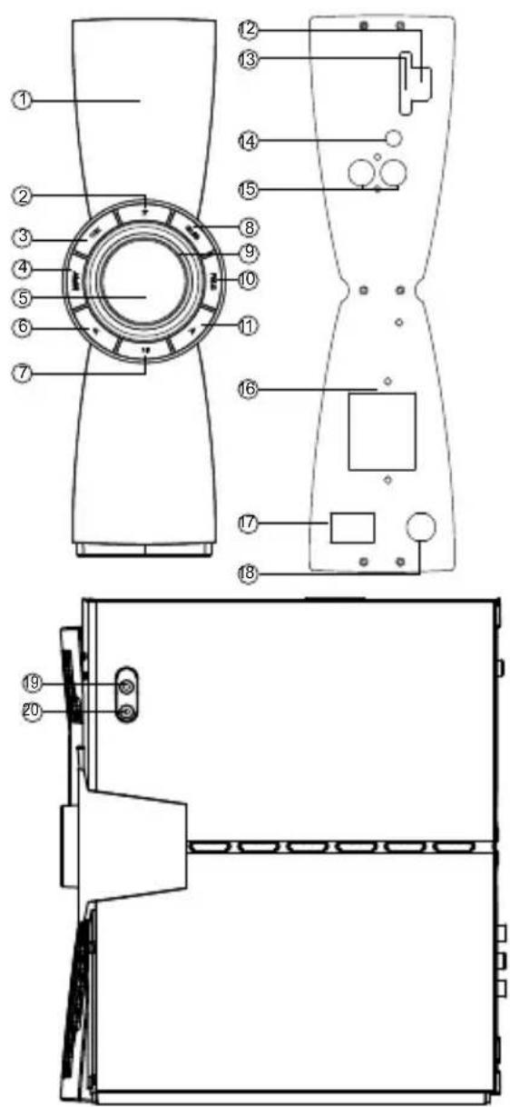 EDIFIER CX7 - 機能操作 - 1