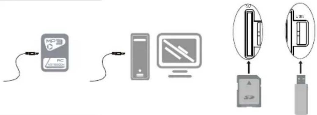 EDIFIER CX7 - Branchez à une source audio - 1
