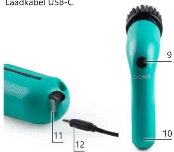 DOMO DO248SB - ⚠PRODUCTSPECIFIEKE WAARSCHUWINGEN - 1