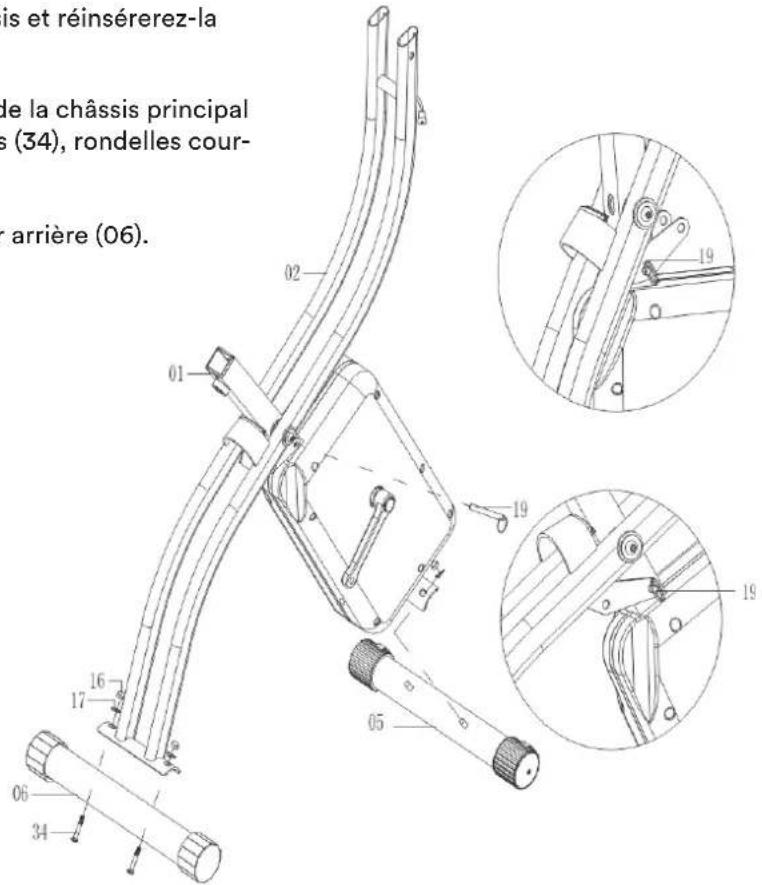 Skandika Foldaway X2000 - ÉTAPE 1 - 1
