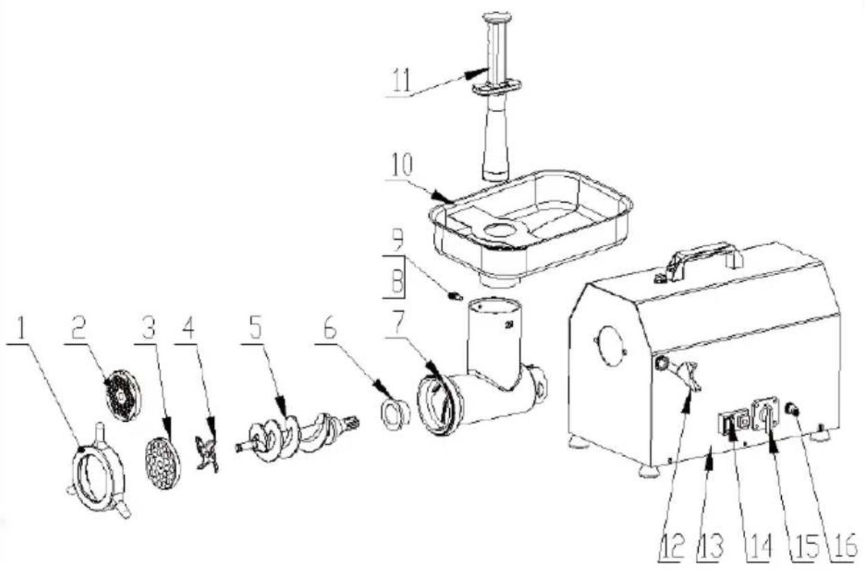 Royal Catering RCFW 540PRO - A HASNZALT KESZULEKEK UTILIZALASA - 1