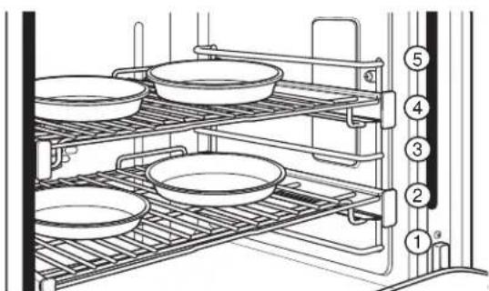 Café C2Y366P3TD1 - Comment régler le four pour une cuisson par convection sur plusieurs grilles - 1