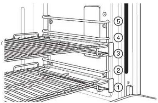 Café C2Y366P3TD1 - Conseils pour rôtissage par convection - 4