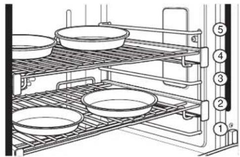 Café C2Y366P3TD1 - Comment régler le four pour la cuisson - 1