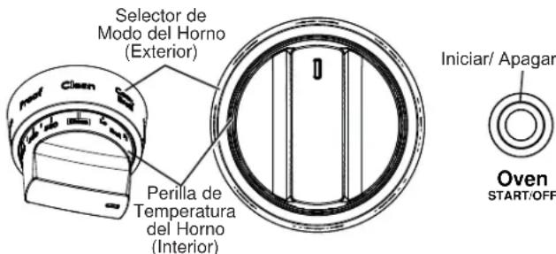 Café C2Y366P3TD1 - Cómo Configurar el Horno para la Limpieza con Vapor - 1