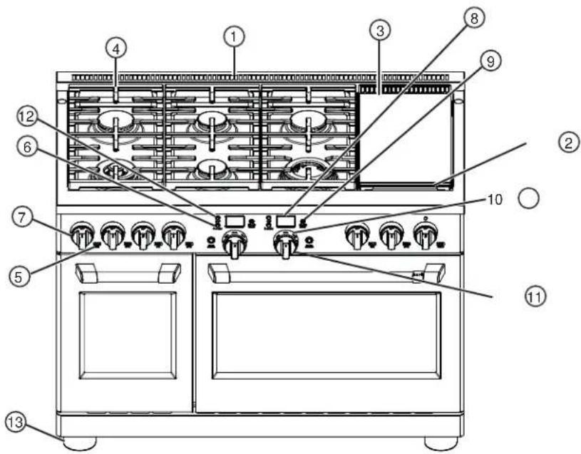 Café C2Y366P3TD1 - FEATURES OF THE RANGE AND COOKTOP - 2