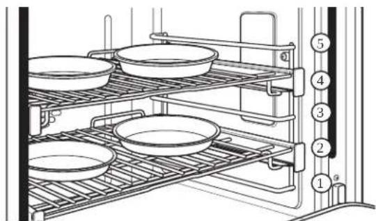 Café C2Y366P3TD1 - Conseils sur les récipients de cuisson au four - 2