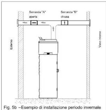 DAIKIN EKHH2E260AAV3 - Installazione particolare - 2
