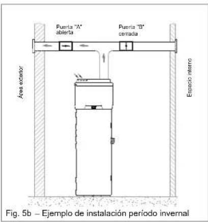 DAIKIN EKHH2E260AAV3 - Instalación especial - 2