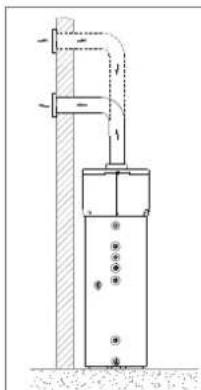 DAIKIN EKHH2E260AAV3 - Aansluting ventilatie - 5