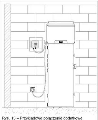 DAIKIN EKHH2E260AAV3 - Tryb polaczenia dodatkowego - 1