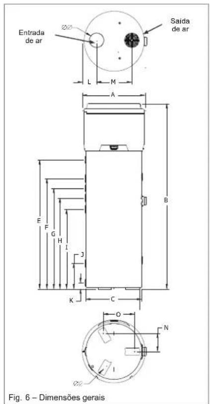 DAIKIN EKHH2E260AAV3 - Montagem e ligação do disposicao - 1