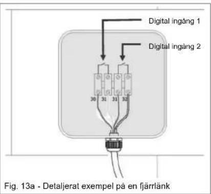 DAIKIN EKHH2E260AAV3 - Fjarrlankslage - 2