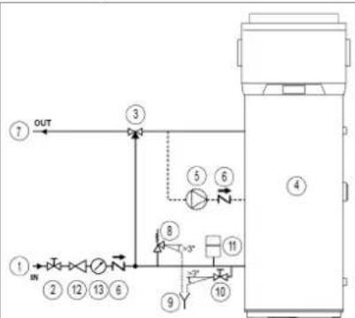DAIKIN EKHH2E260AAV3 - Ansluttingar for vattentillforsel - 2