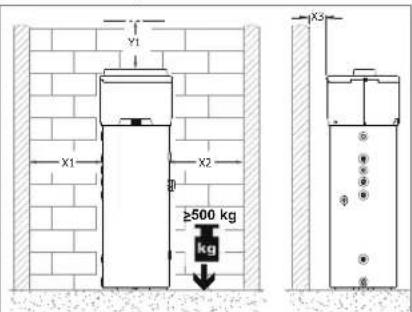DAIKIN EKHH2E260AAV3 - Vorbereitung des Installationsorts - 1