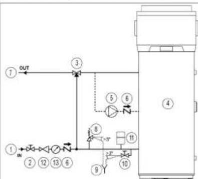 DAIKIN EKHH2E260AAV3 - Przylacza instalacji wodociągowej - 2