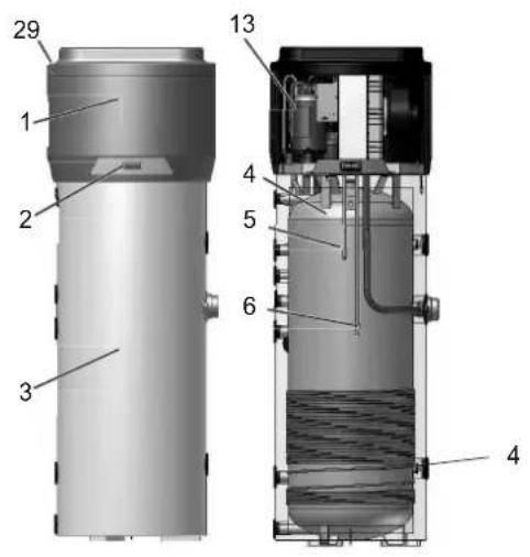 DAIKIN EKHH2E260AAV3 - Konstruktionsegenskaper - 1