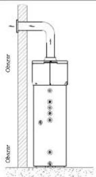 DAIKIN EKHH2E260AAV3 - Podlaczenia wentylacji - 3