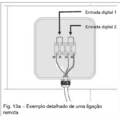 DAIKIN EKHH2E260AAV3 - Modo de ligação remota - 3
