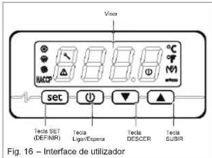 DAIKIN EKHH2E260AAV3 - Funcionamento e usoção - 3