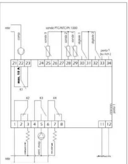 DAIKIN EKHH2E260AAV3 - Schema elettrico - 1