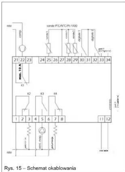 DAIKIN EKHH2E260AAV3 - Schemat okablowania - 1