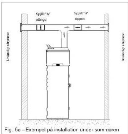 DAIKIN EKHH2E260AAV3 - Särskilda installationsförhällanden - 1