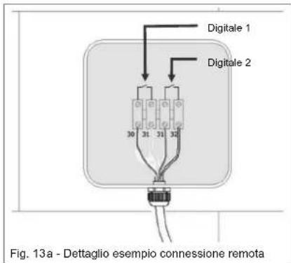 DAIKIN EKHH2E260AAV3 - Modalità di connessione remota - 2